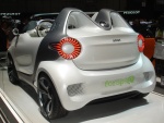 GIMS. Smart Forspeed
